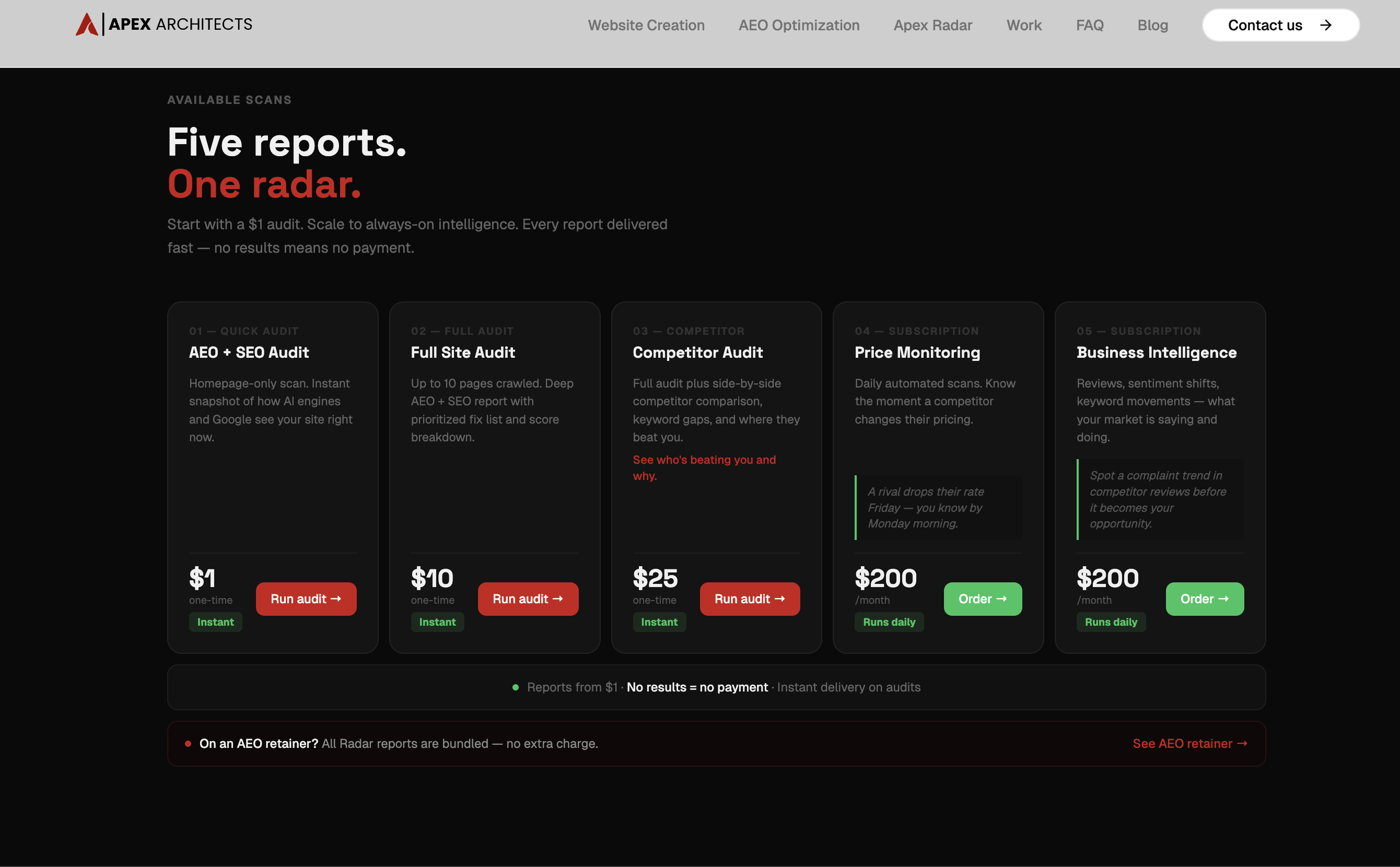 Apex Radar competitor intelligence report